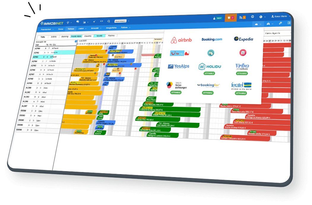 ImmobiNet software gestionale per affitti brevi di case vacanza